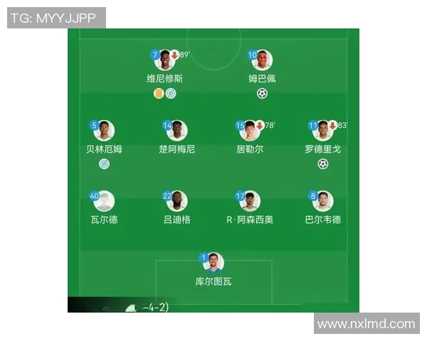 姆巴佩领衔新一代足球巨星崛起,未来十年将改变世界足坛格局 姆巴佩领衔新一代足球巨星崛起,未来十年将改变世界足坛格局